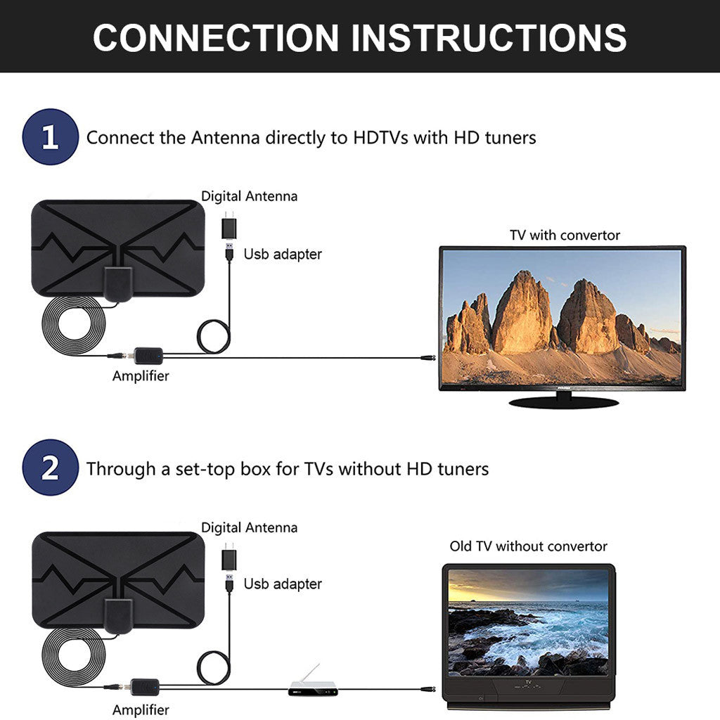 HD Indoor DVB-T Digital Antenna for 4K NBC TV